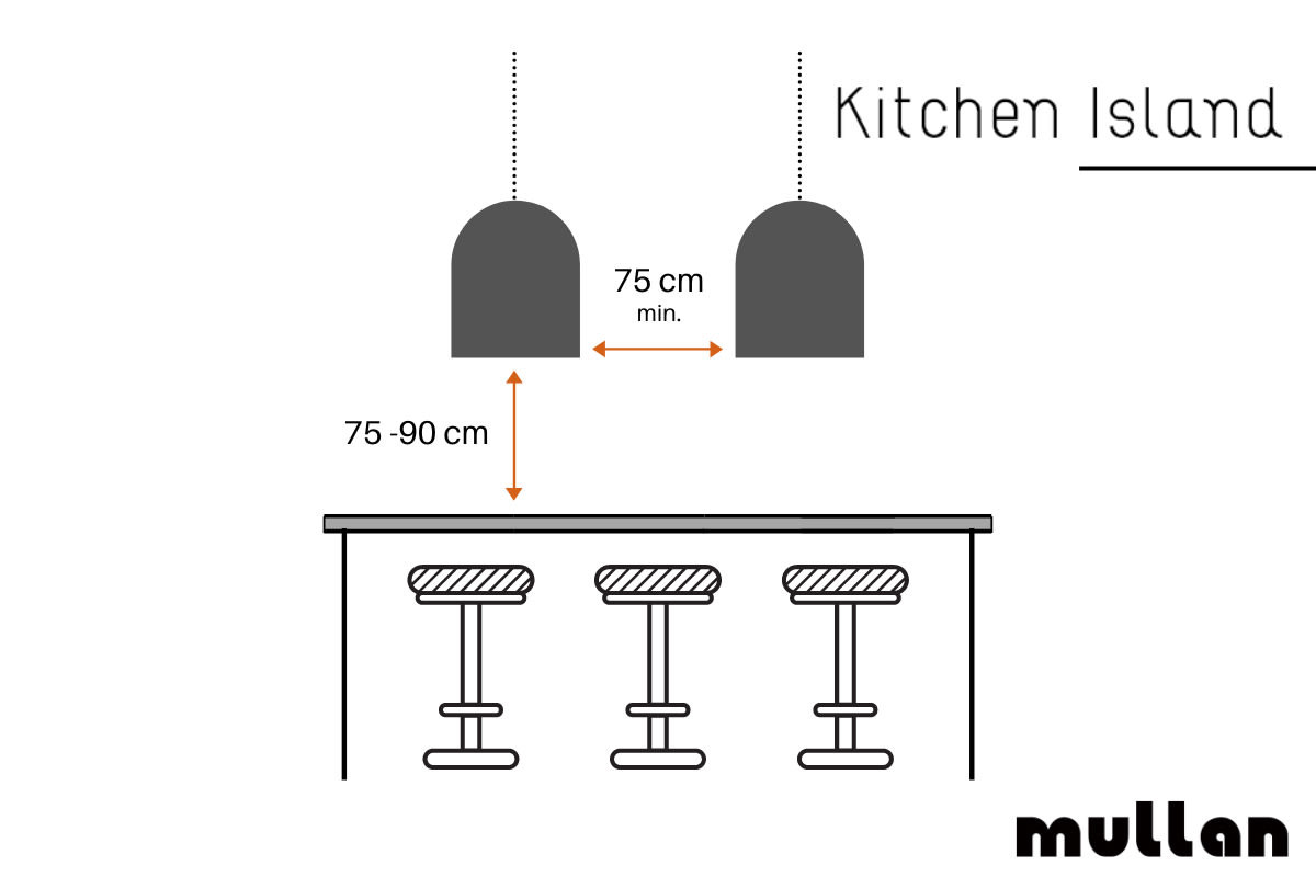 kitchen island light height