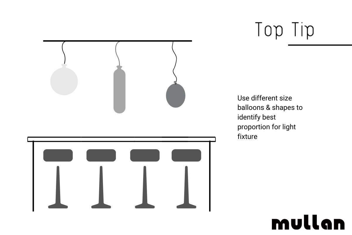 height of kitchen pendants