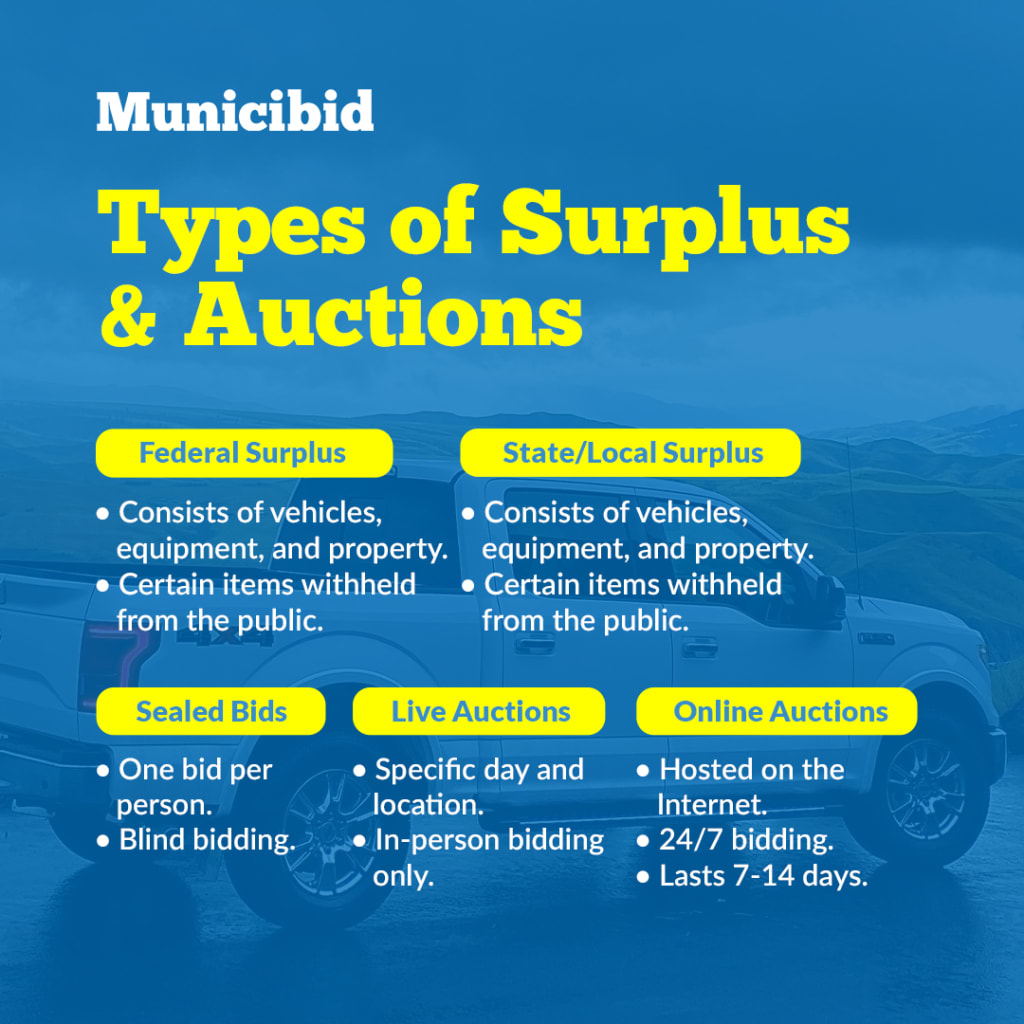 The Best Government Surplus Guide on the Web - Municibid Blog