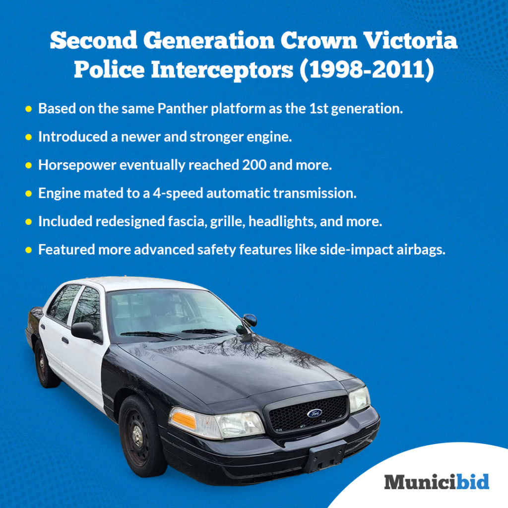 Second Generation Crown Victoria Police Interceptors infographic