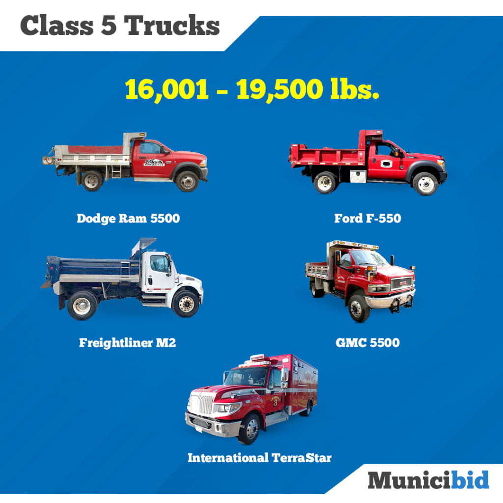 Class 5 Trucks infographic