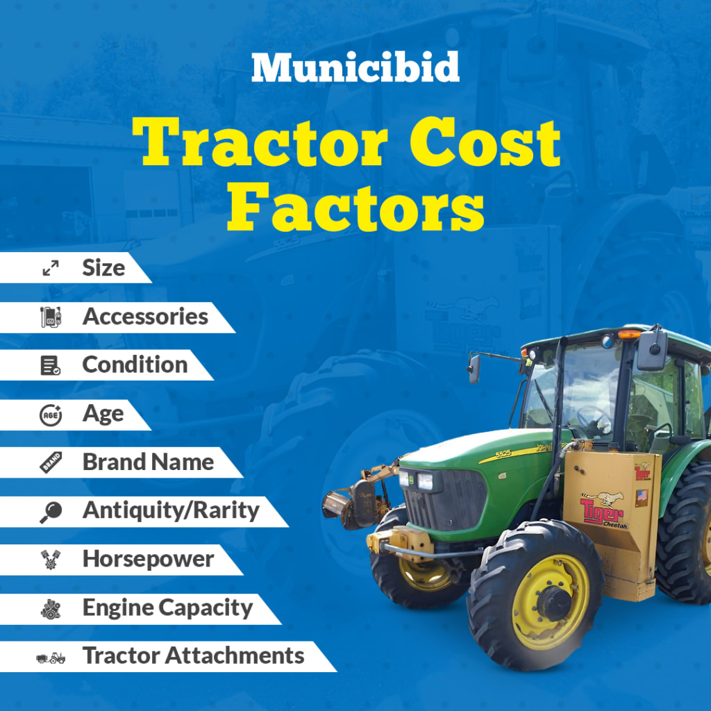 How Much Do Tractors Cost: A Comprehensive Guide - Municibid Blog