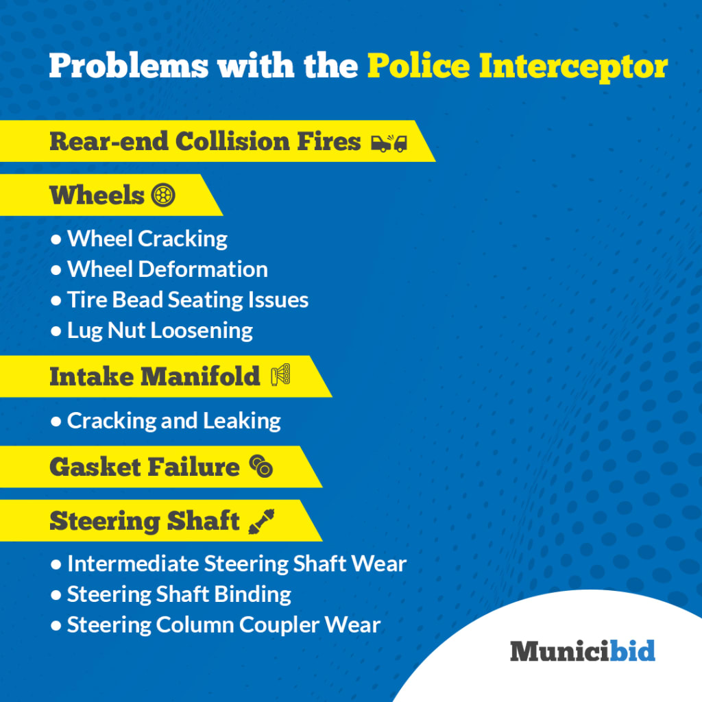 Problems with the Police Interceptor infographic