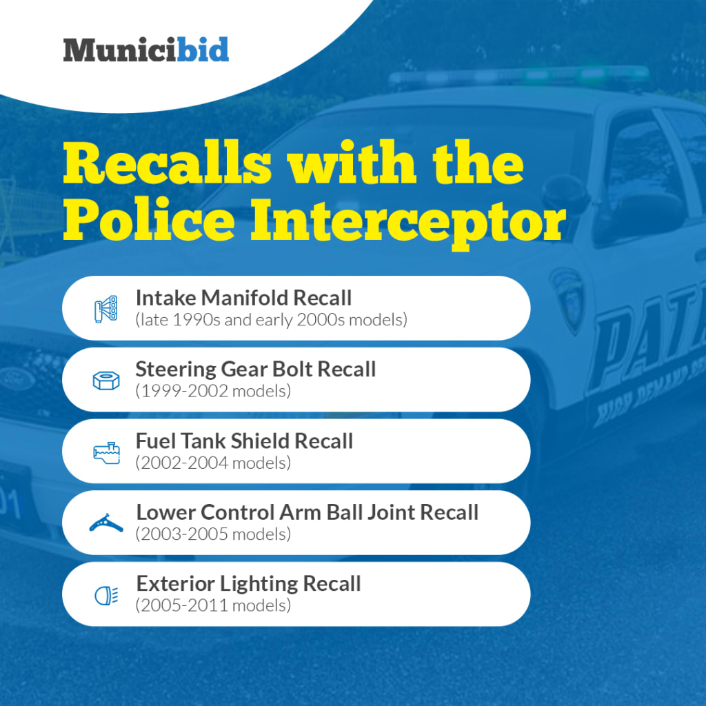 Police Interceptor Recalls infographic