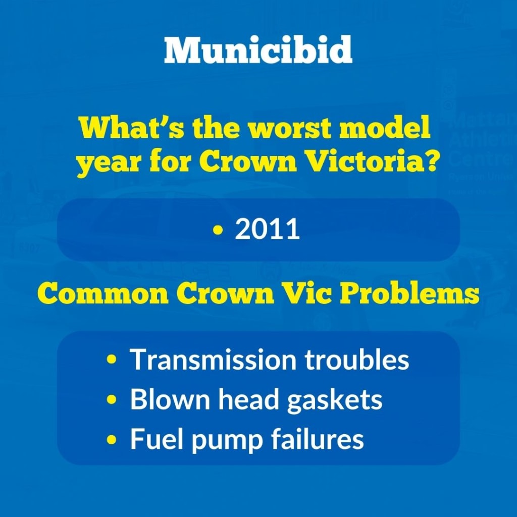 Crown Vic infographic