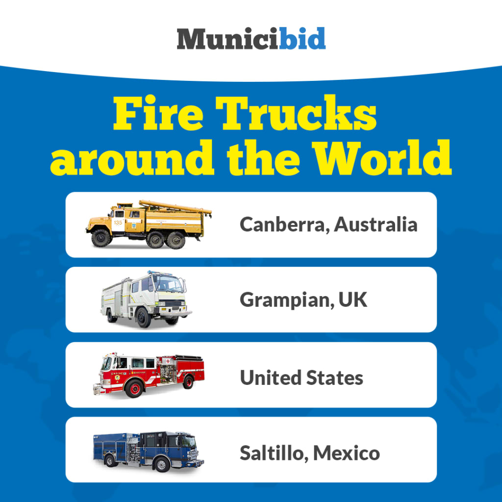Global fire trucks infographic