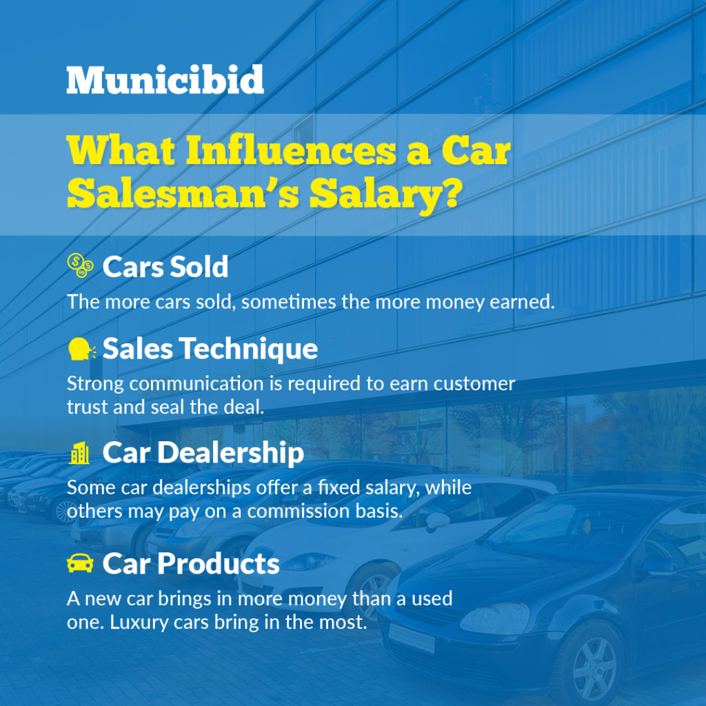 Car Salesman Influences infographic
