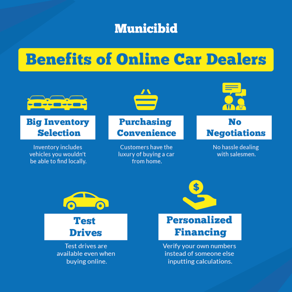 Car Financing Morris