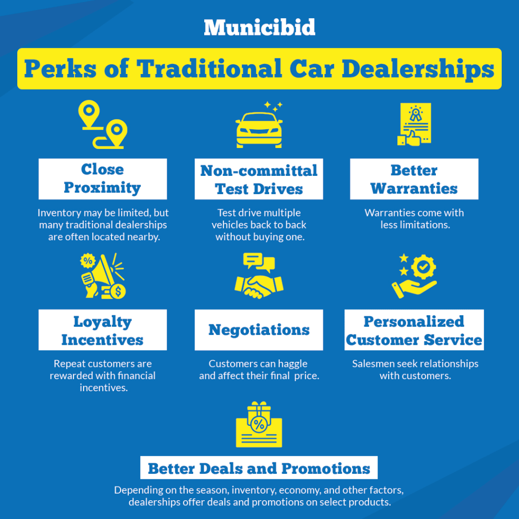 Perks of Traditional Car Dealerships infographic