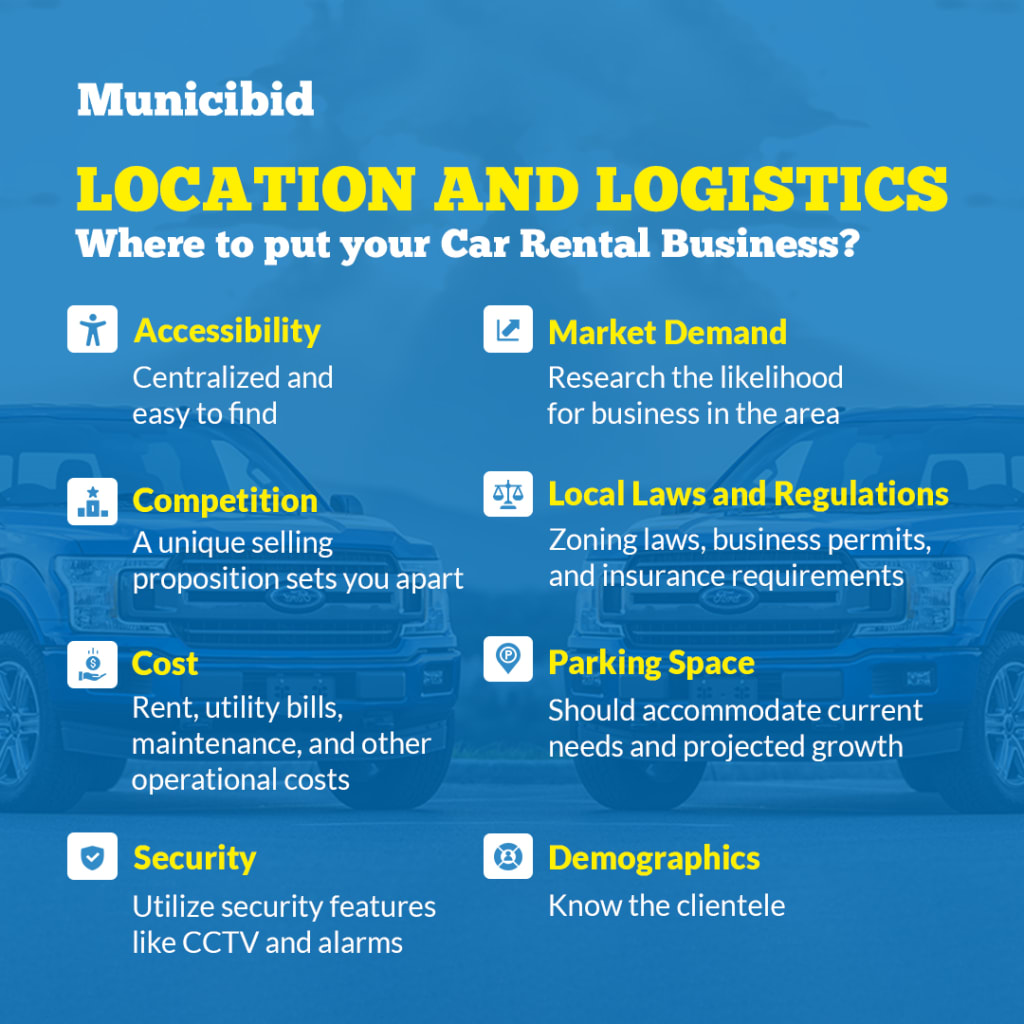 Location and logistics infographic