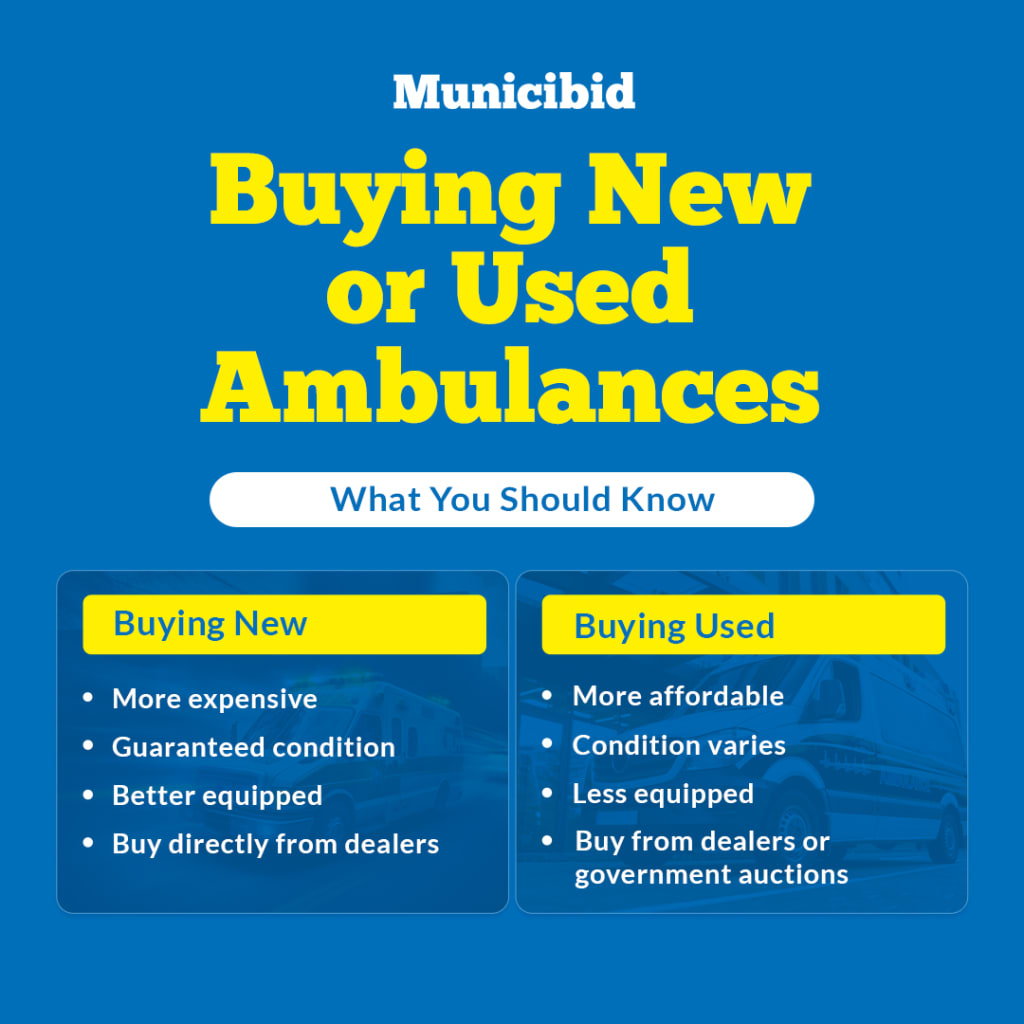 Breaking Down the Cost of an Ambulance Vehicle - Municibid Blog