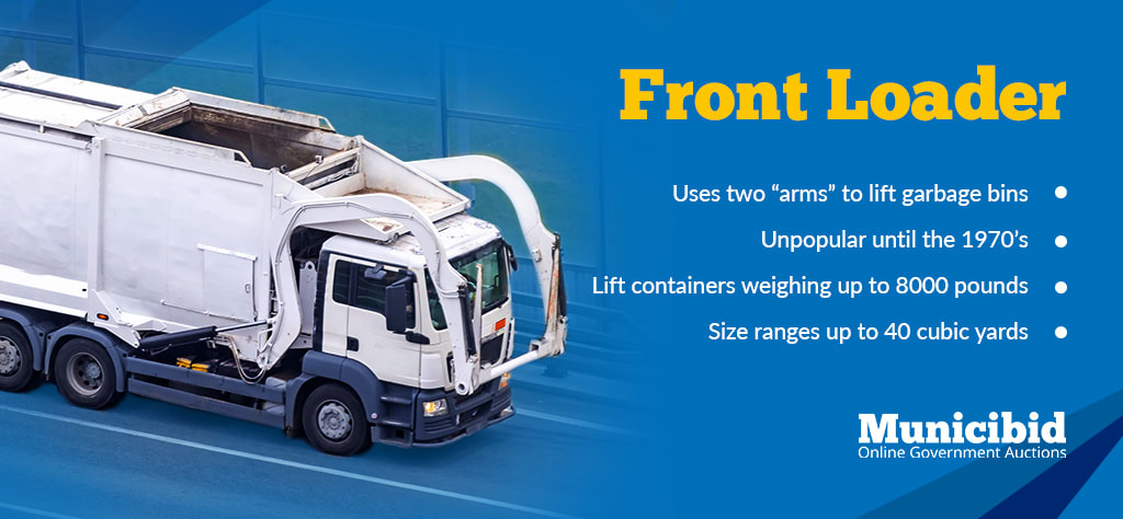 types of garbage trucks - front loader infographic