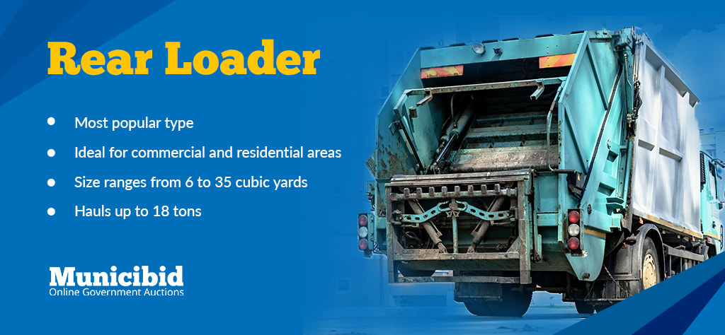 types of garbage trucks - rear loader infographic