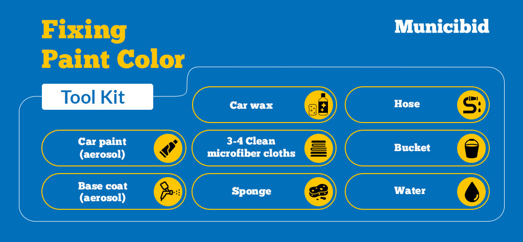 fixing car paint -infographic