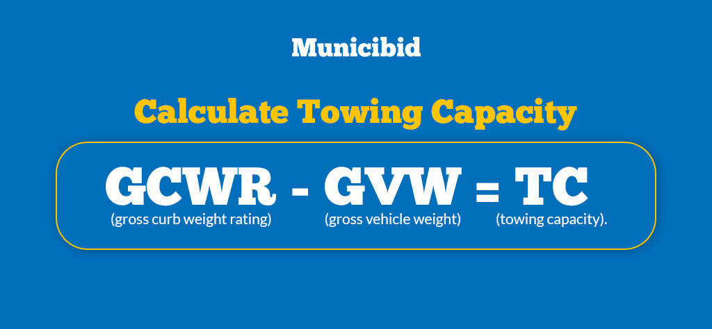 how to calculate towing capacity infographic