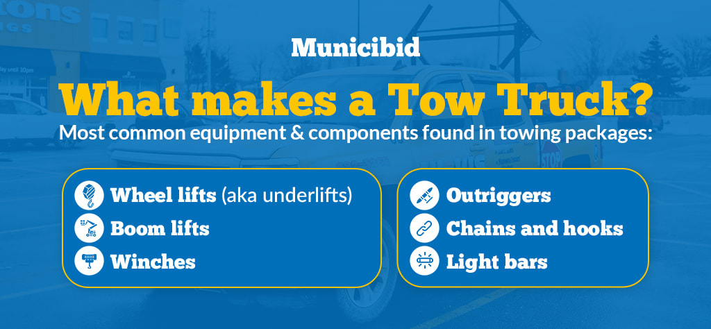 tow truck components infographic