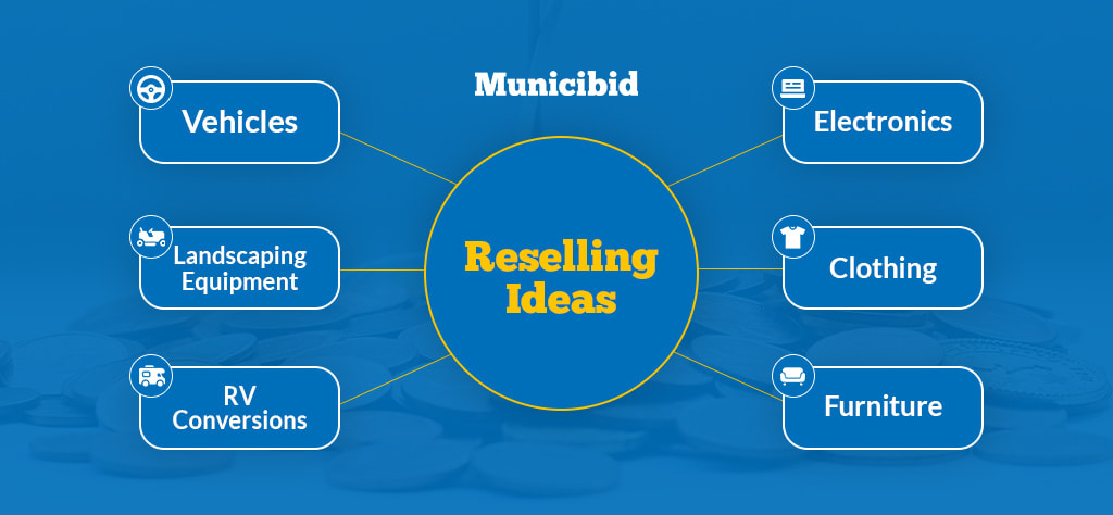 Reselling Ideas infographic