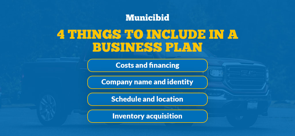 4 Things to Include in a Business Plan infographic