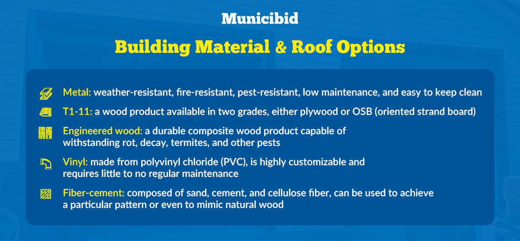 building material & roof options infographic