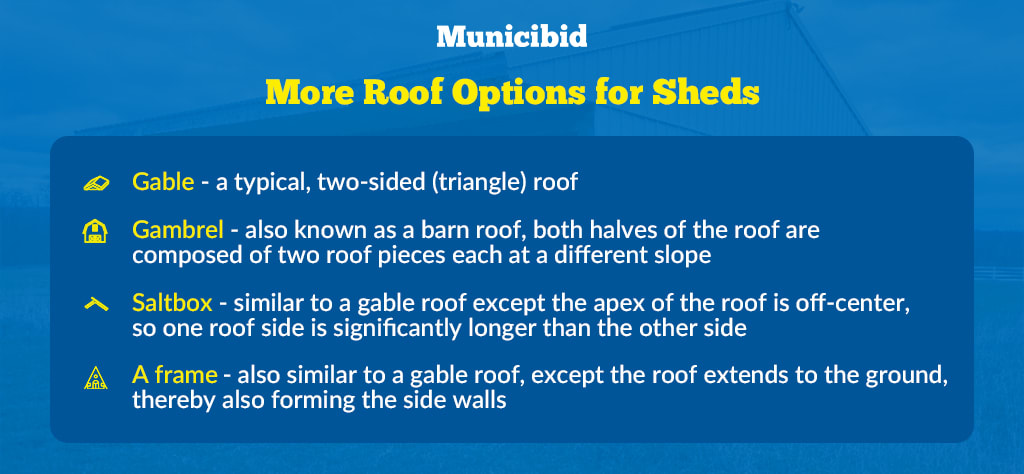 additional roof options for sheds infographic