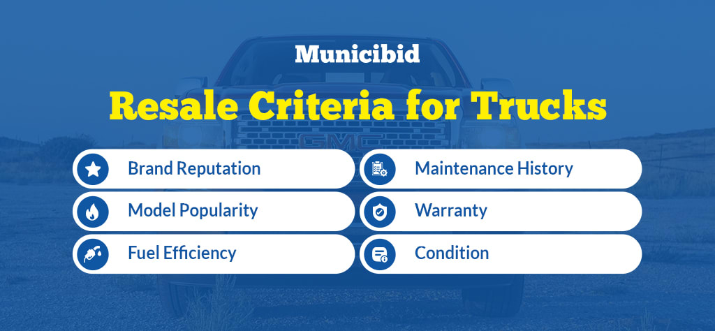 Resale criteria infographic