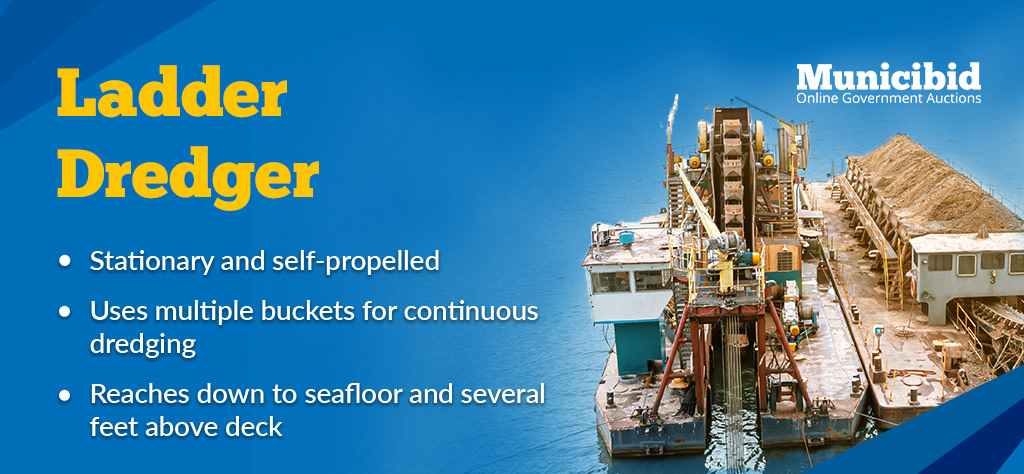 ladder dredger infographic