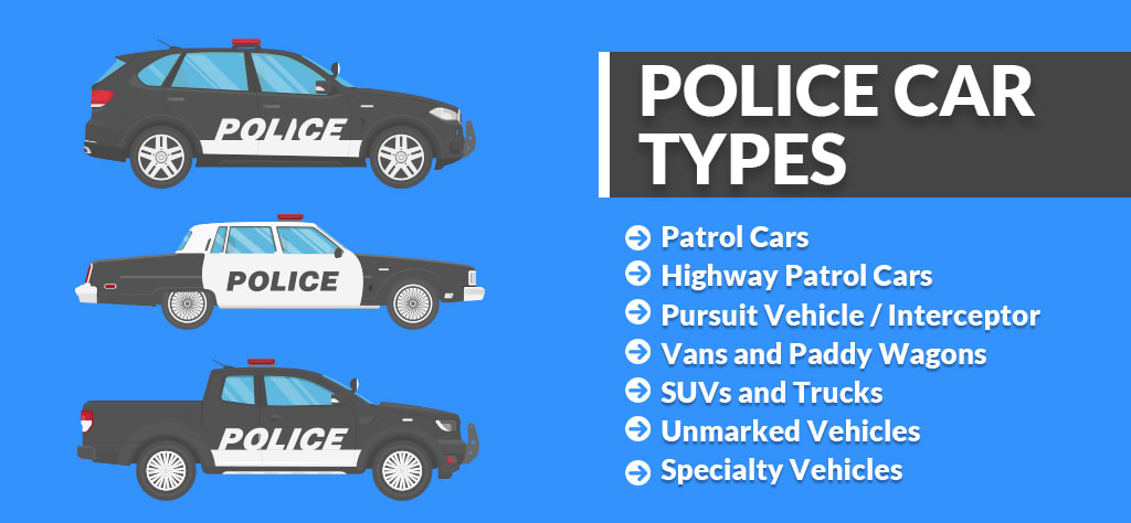Why Are Police Cars Different Colours