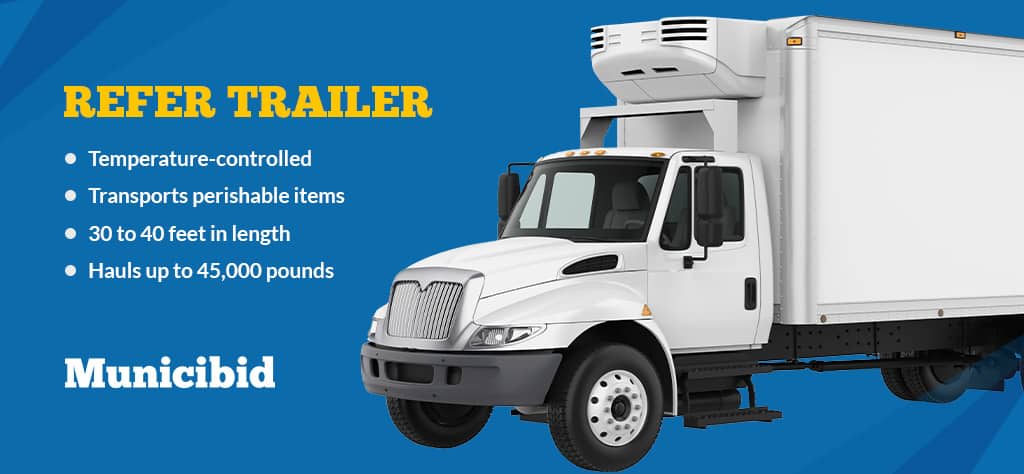 refer trailer infographic