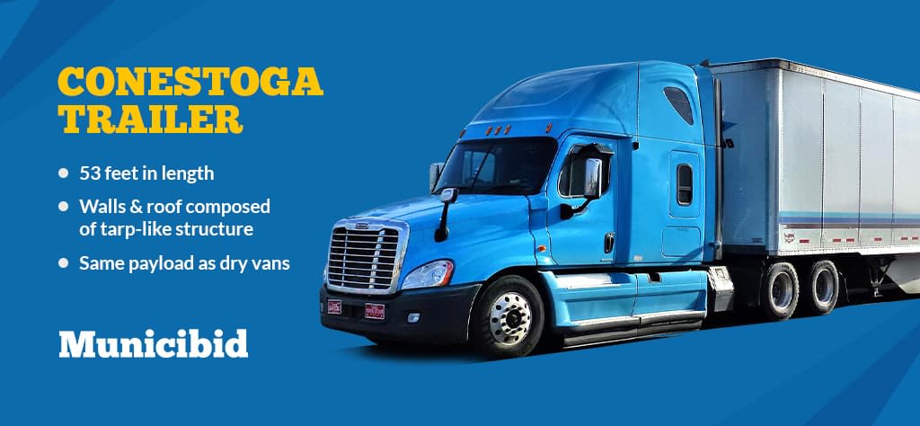 conestoga trailer infographic