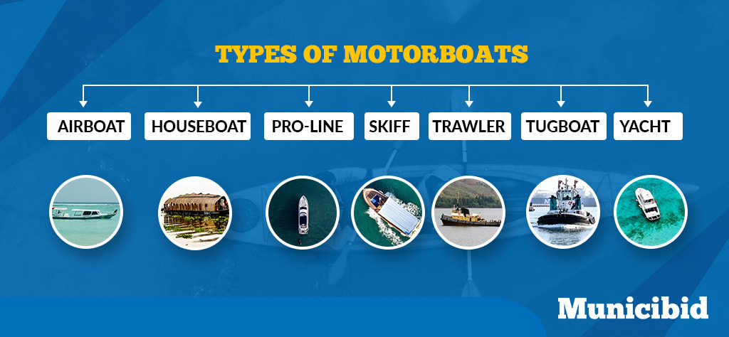 types of motorboats infographic