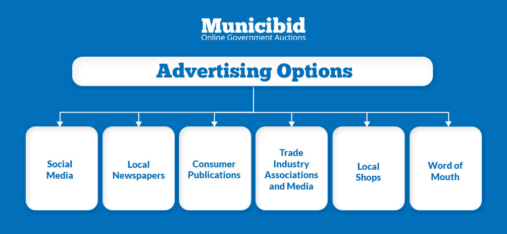 Construction Business - advertising options