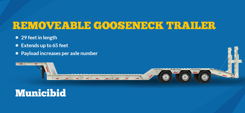 removable gooseneck trailer infographic