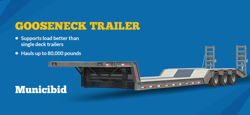 gooseneck trailer infographic