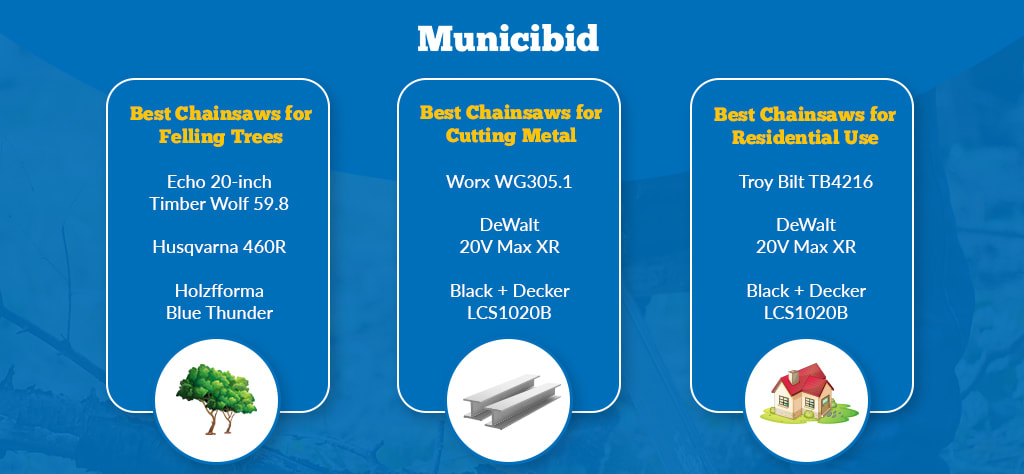 best chainsaws today infographic