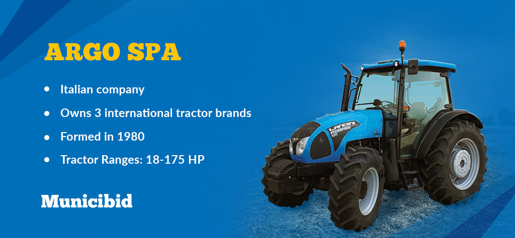 The Best Tractor Brands in the World - Municibid Blog