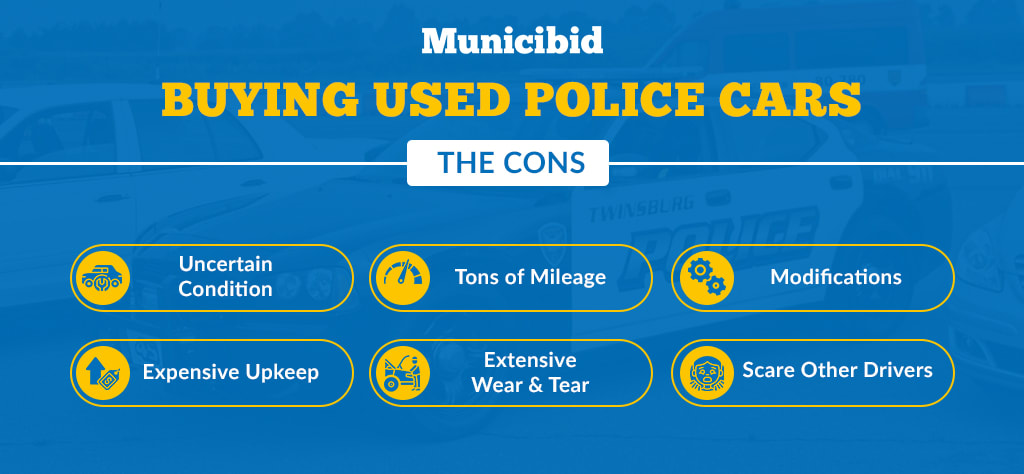 buying used police cars: the cons infographic