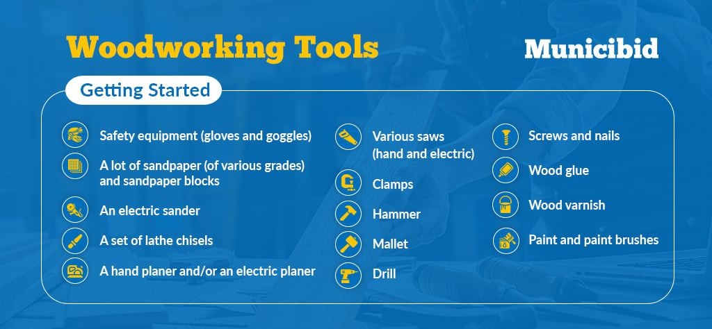 Woodworking Tools infographic