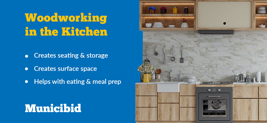 Woodworking in the Kitchen infographic