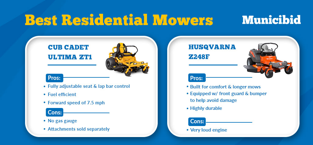 Best residential mowers infographic