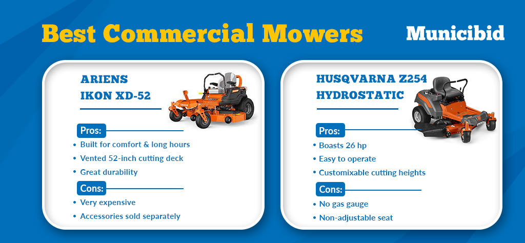 Best commercial mowers infographic