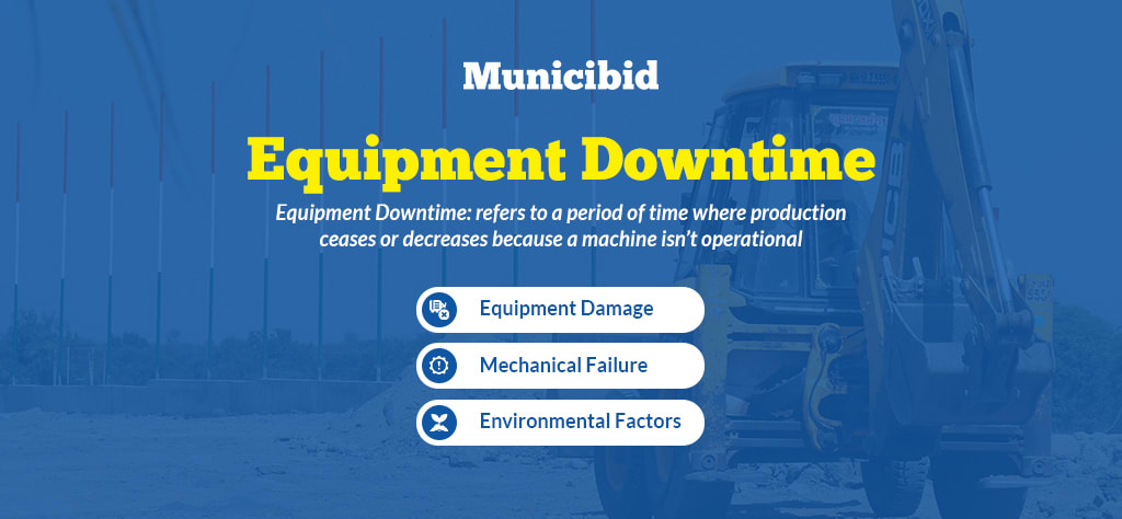 Equipment downtime infographic