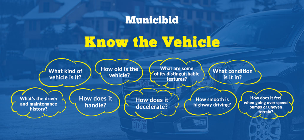 Know the vehicle infographic