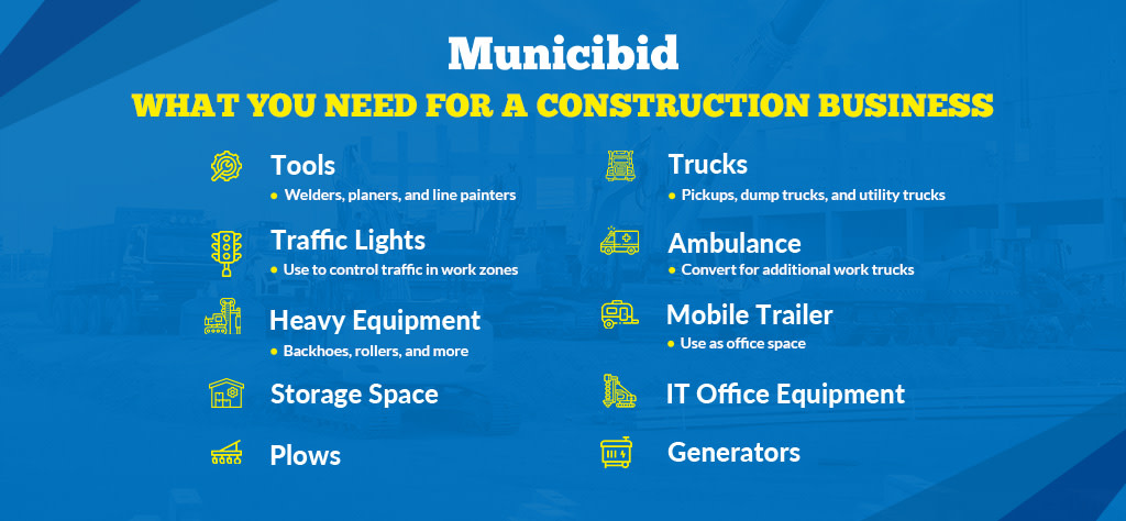 What you need for running a construction business infographic