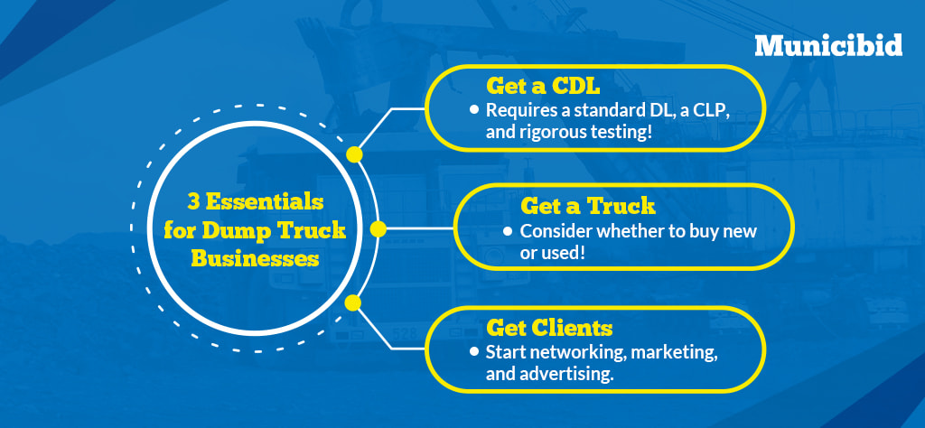 3 Essentials for dump truck businesses infographic
