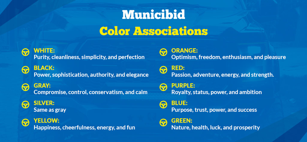 Color associations infographic