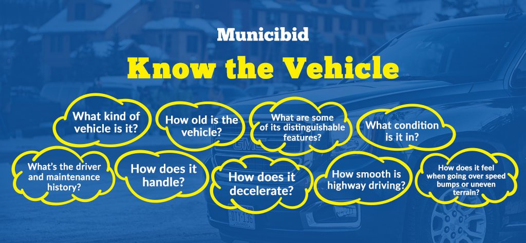Know the vehicle infographic