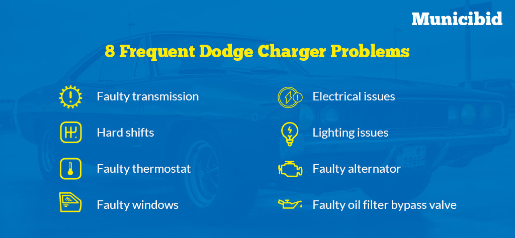 8 frequent Dodge Charger problems infographic