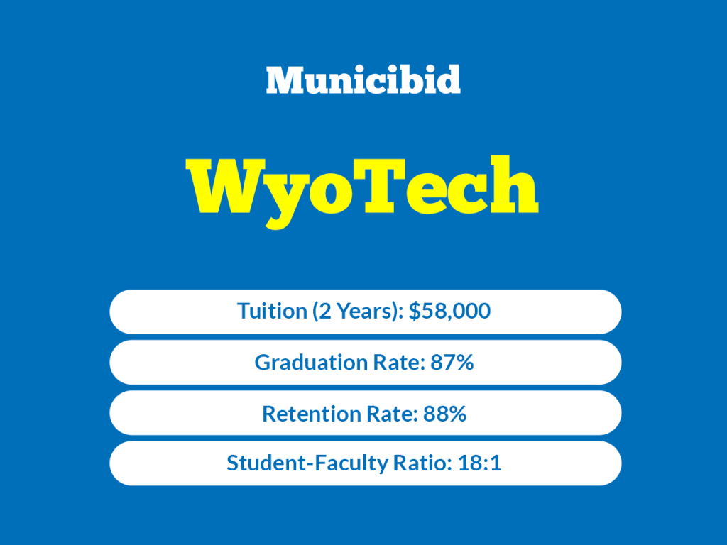 WyoTech infographic