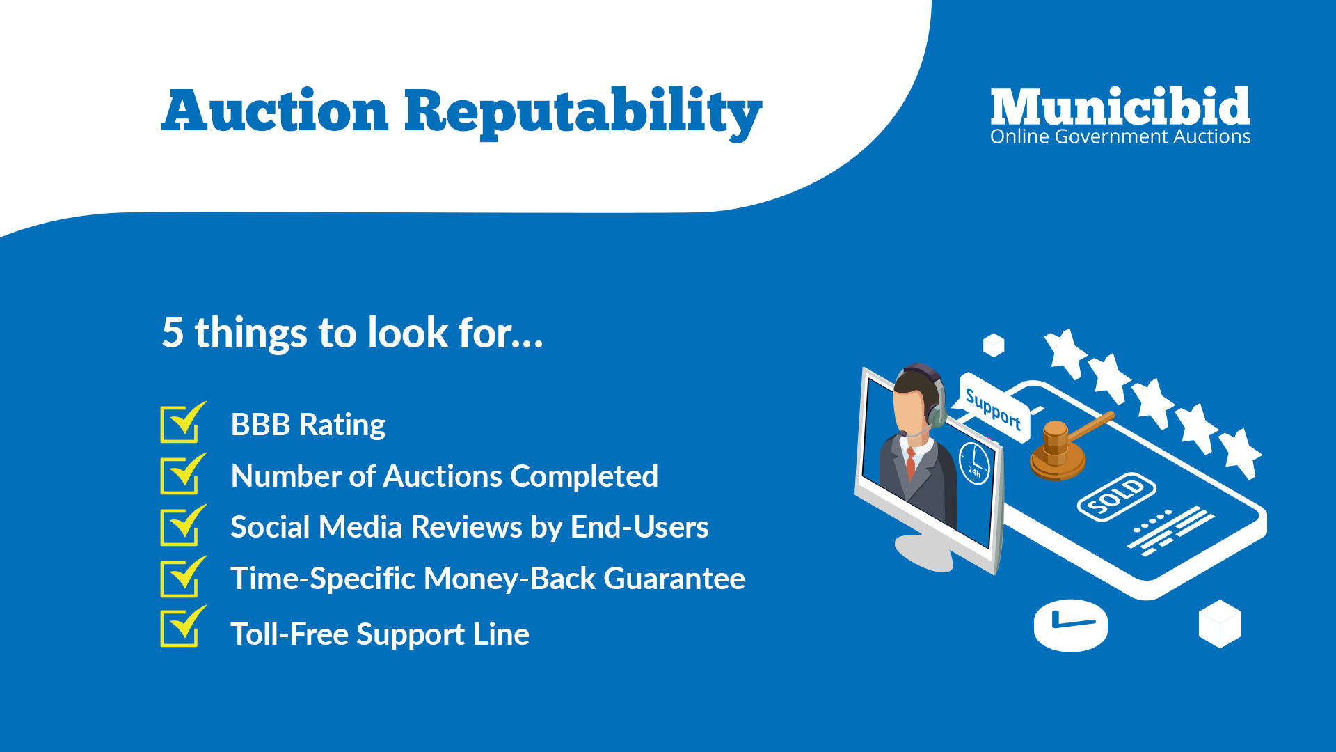 Police Auctions 101 - Auction Reputability