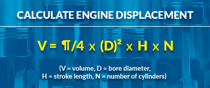convert horsepower to cc - engine displacement equation